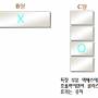테이블2.jpg